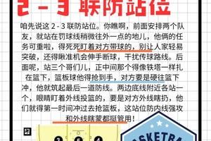 儿童篮球训练中站位的重要性及训练方式:打造未来的篮球明星